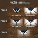 Luminária de Parede Solar com 100 LEDs e Sensor de Presença (3 Funções) – Envio Imediato para todo o Brasil