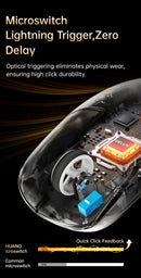 Mouse Gamer Sem Fio Delux M400, 24.000 DPI, Taxa de Polling de 1 kHz, Sensor PAW3311, Conexão Tri-modo, Bateria Recarregável de 500 mAh, Compatível com Todos os Tamanhos de Mão (PC Gamer)