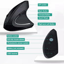 Mouse Vertical Ergonômico HOMEFISH – Mouse Óptico Sem Fio 2,4 GHz, 3 Níveis de DPI Ajustáveis (800/1200/1600) e 6 Botões para Notebook e PC