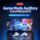 Fone de Ouvido Lenovo GM2 Pro TWS Bluetooth V5.4 – Chamadas HD, Baixa Latência e Modo Duplo (Música/Jogos)