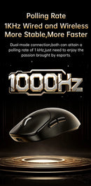 Mouse Gamer Sem Fio Delux M400, 24.000 DPI, Taxa de Polling de 1 kHz, Sensor PAW3311, Conexão Tri-modo, Bateria Recarregável de 500 mAh, Compatível com Todos os Tamanhos de Mão (PC Gamer)