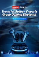 Fone de Ouvido Lenovo GM2 Pro TWS Bluetooth V5.4 – Chamadas HD, Baixa Latência e Modo Duplo (Música/Jogos)