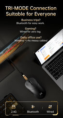 Mouse Gamer Sem Fio Delux M400, 24.000 DPI, Taxa de Polling de 1 kHz, Sensor PAW3311, Conexão Tri-modo, Bateria Recarregável de 500 mAh, Compatível com Todos os Tamanhos de Mão (PC Gamer)